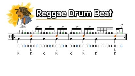  Bam Bam - Một Bản Reggae Khúc Tích Mạnh Mẽ Lên Tiếng Trống Sôi Động